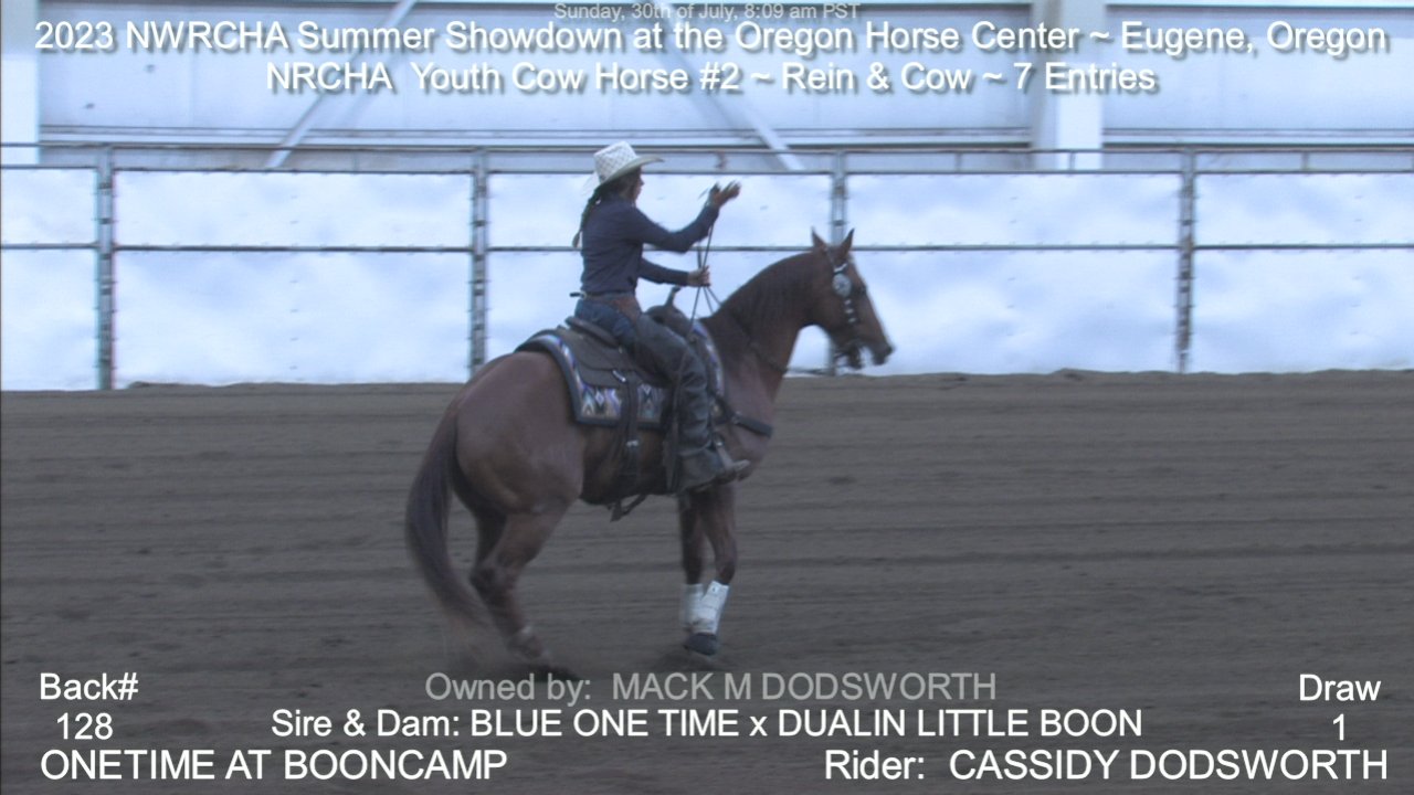 Nwrcha summer showdown