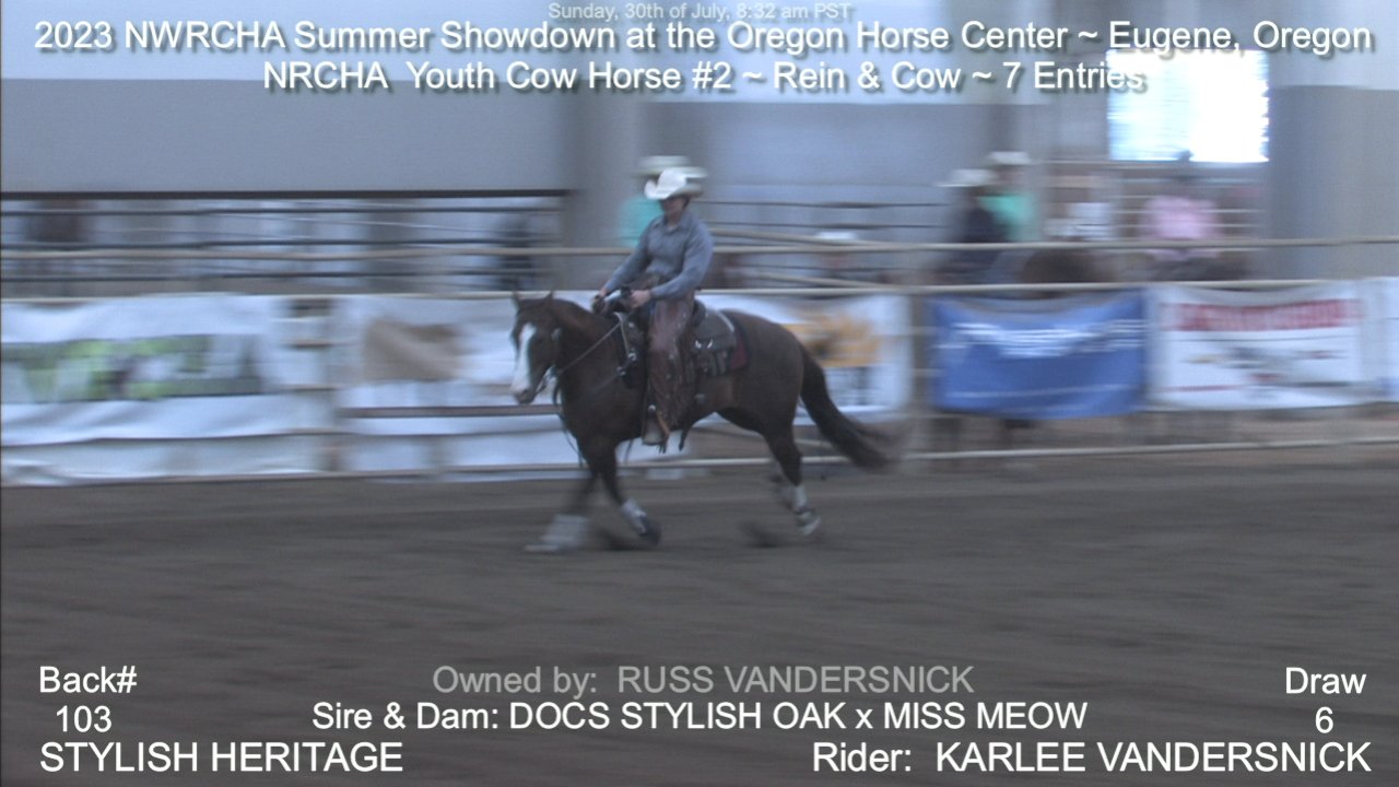 Nwrcha summer showdown