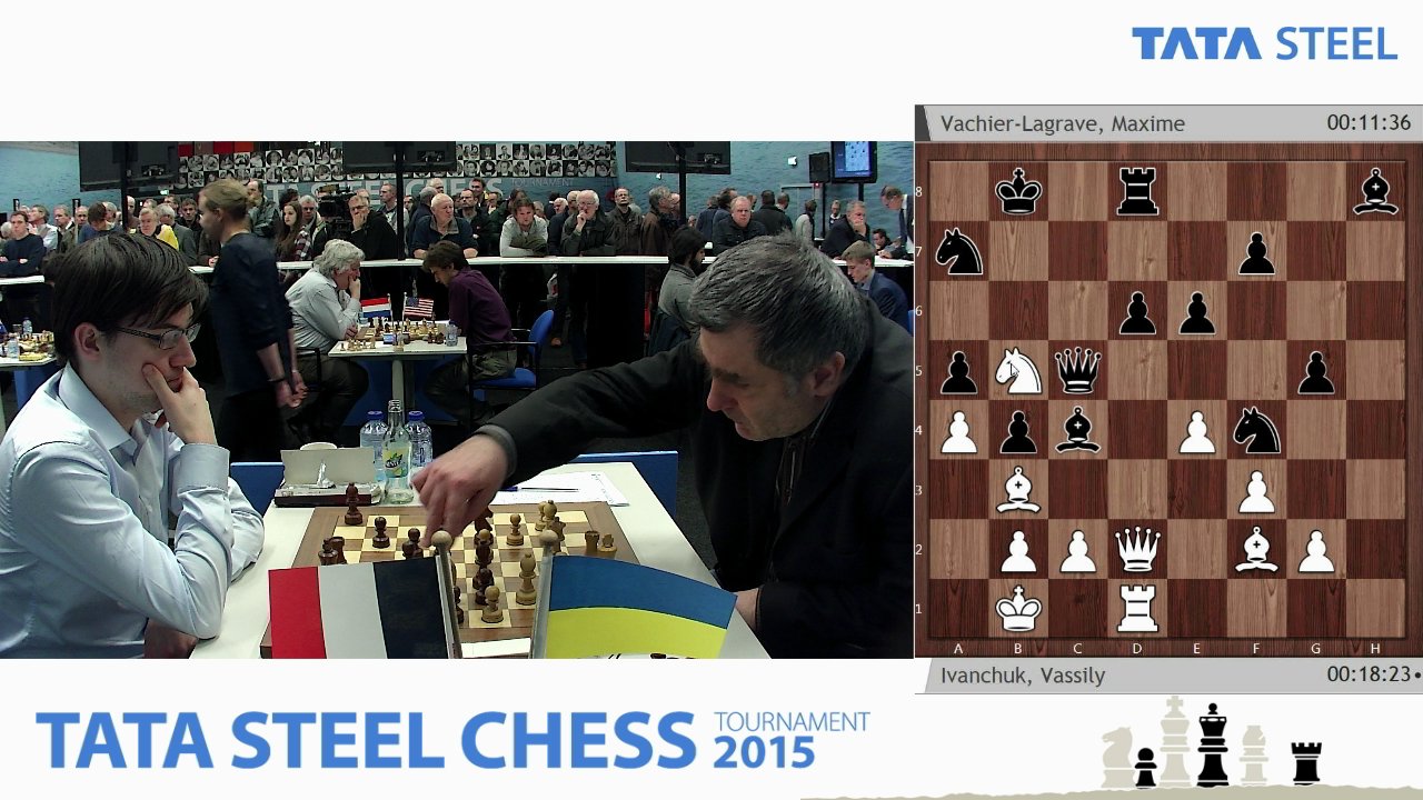 tata chess live tata chess live