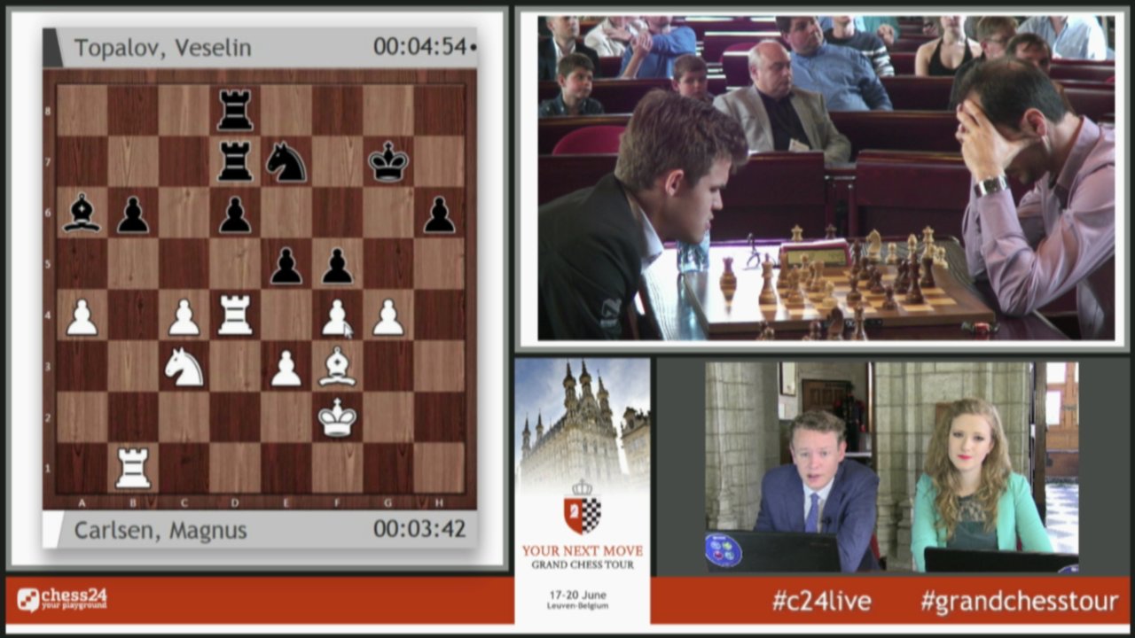 Your Next Move Grand Chess Tour on Livestream