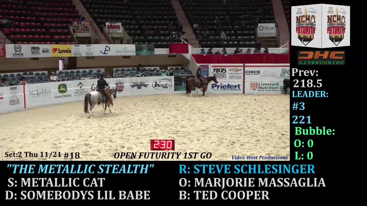 Jim Trenary Ford >> Chc Live Scoring 2019 Ncha Futurity Jim Trenary Ford >> Chc Live Scoring 2019 Ncha Futurity