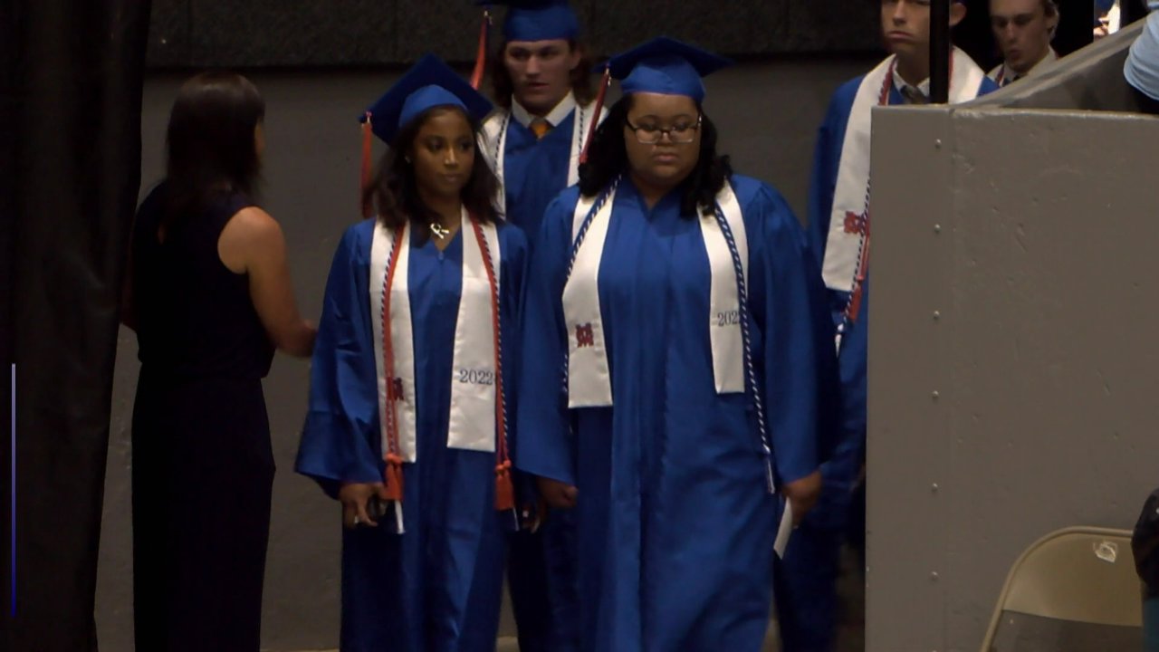 Madison Central High School Graduation Class of 2022 on Livestream